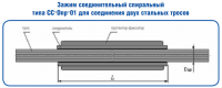 Зажимы соединительные спиральные типа CC-Dпp-01 для соединения грозозащитных тросов