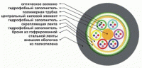 ОКЛм 