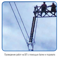 Подхват