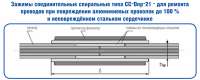 Зажимы соединительные спиральные типа CC-Dпр-21; CC-Dпр-31