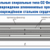 Зажимы соединительные спиральные типа CC-Dпр-21; CC-Dпр-31